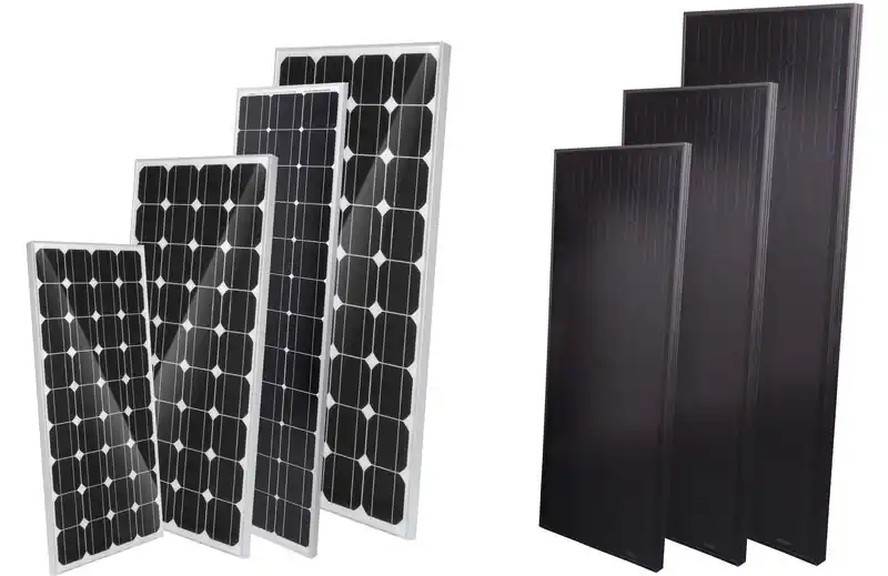 Panely solární Carbest řady CB (170 W, 12V) - Ušetřete