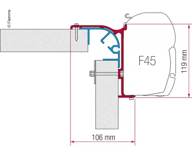 Sada adaptérů Fiamma Bailey MK 1 - Premium