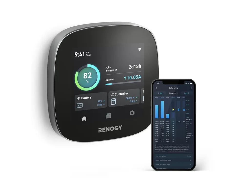 Právě v prodeji - Renogy monitor ONE Core